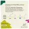 BACHBLÜTEN Krople Mimulus 20 ml