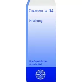 CHAMOMILLA d 4 rozcieńczenie, 20 ml