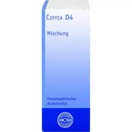 COFFEA d 4 rozcieńczenie, 20 ml