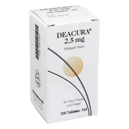 DEACURA 2,5 mg tabletki, 100 godzin