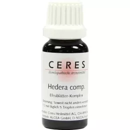 CERES Hedera comp. krople 20 ml