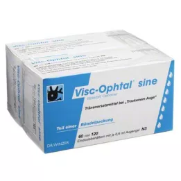 VISC OPHTAL żel pod oczy sine, 120X0,6 ml