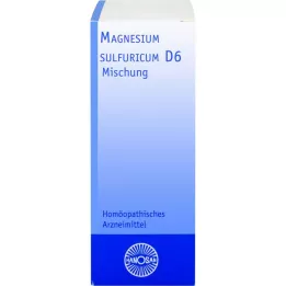 MAGNESIUM SULFURICUM d 6 rozcieńczenie, 20 ml