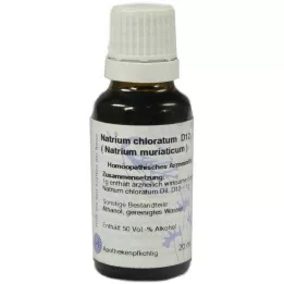 NATRIUM MURIATICUM D 12 Rozcieńczenie, 20 ml