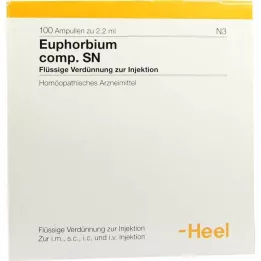 EUPHORBIUM COMPOSITUM SN ampules, 100 szt