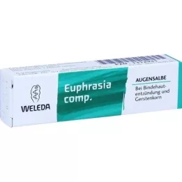 EUPHRASIA COMP.Maść oka
