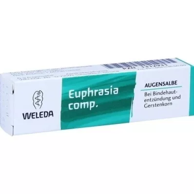 EUPHRASIA COMP.Maść oka