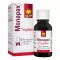 MONAPAX Krople 20 ml