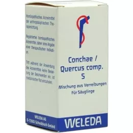 CONCHAE/QUERCUS Comp.s Tritureation, 20 g