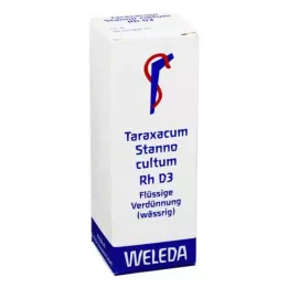 TARAXACUM STANNO Cultum RH D 3 Rozcieńczenie, 20 ml