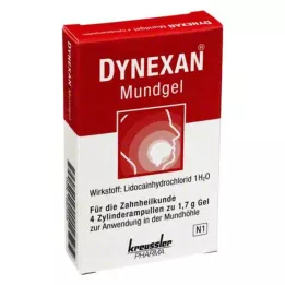 DYNEXAN Ampułki cylindryczne z żelem do ust, 4X1,7 g