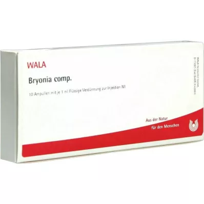 BRYONIA COMP.Ampułki 10X1 ml