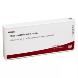 RHUS TOXICODENDRON COMP Ampułki 10X1 ml