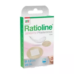 RATIOLINE plastry ochronne okrągłe 20 szt
