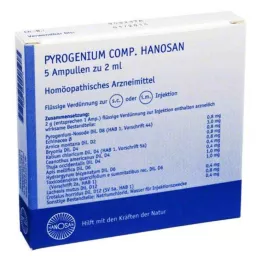 PYROGENIUM COMP.Hanosan Ampoules, 5x2 ml