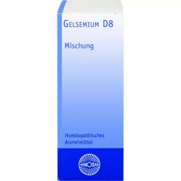 GELSEMIUM Rozcieńczenie D 8, 20 ml