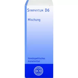 SYMPHYTUM d 6 rozcieńczenie, 20 ml
