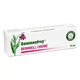 COMMONFREY Krem żywokostowy 75 ml