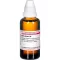 BELLADONNA Rozcieńczenie D 8, 50 ml