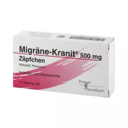 MIGRÄNE KRANIT czopki 500 mg, 10 szt