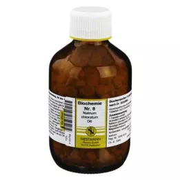 BIOCHEMIE 8 Natrium chloratum D 6 tabletek, 1000 szt