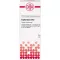 EUPHORBIUM D 12 Rozcieńczenie, 20 ml