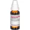 EUPHORBIUM D 12 Rozcieńczenie, 20 ml