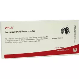 ISCUCIN ampułki pini potency seria I, 10X1 ml