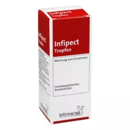 INFIPECT Krople 20 ml