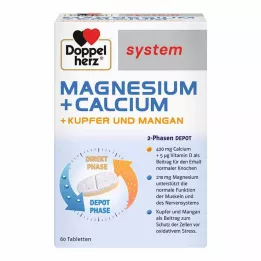 DOPPELHERZ Magnez+Wapń+Miedź+Mangan syst.Tab., 60 szt