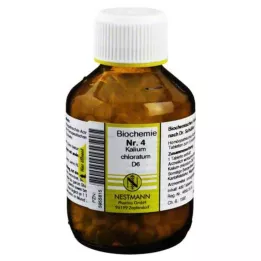 BIOCHEMIE 4 Kalium chloratum D 6 tabletek, 400 szt