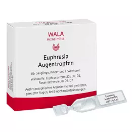 EUPHRASIA KROPLE DO OCZU, 10X0,5 ml