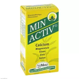 MINACTIV Proszek 250 g