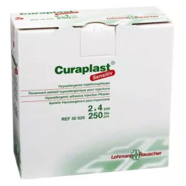 CURAPLAST Inj.-Pflaster czuły 2x4 cm, 250 szt