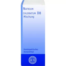 NATRIUM CHLORATUM D8 Hanosan Rozcieńczenie, 20mL