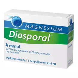 MAGNESIUM DIASPORAL Ampułki 4 mmol, 5X2 ml