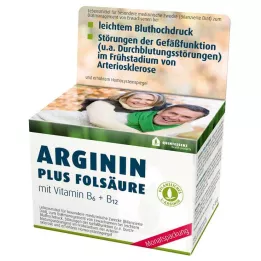 ARGININ PLUS Kapsułki kwasu foliowego, 120 szt