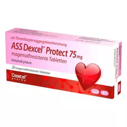 ASS Dexcel Protect 75 mg tabletki dojelitowe, 20 szt