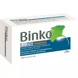 BINKO 80 mg tabletki z filmu, 120 szt