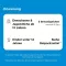 BRONCHOBINI Globulki, 2 g