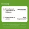 FLATULINI Globulki, 2 g