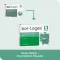 BOR-LOGES Tabletki 60 szt