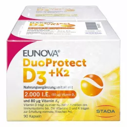 EUNOVA DuoProtect D3+K2 2000 IU/80 μg kapsułki combo, 2x90 szt
