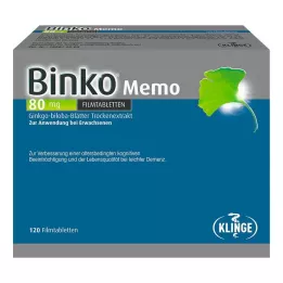 BINKO Memo 80 mg tabletki z filmu, 120 szt