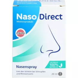 NASODIRECT Spray do nosa z kaptomucilem, 20 ml