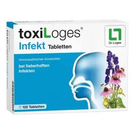 toxiLoges® Tabletki Infekcyjne, 120 szt