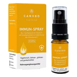 Canobo Classics Immunor Spray, 10 ml