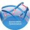 OCUTEARS Krople do oczu Hydro+ pipety jednodawkowe, 15X0,35 ml