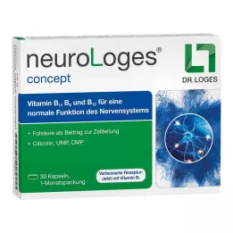 NEUROLOGES kapsułki koncepcyjne 30 szt