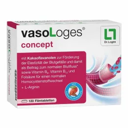 Vasologes concept tabletki powlekane, 120 szt